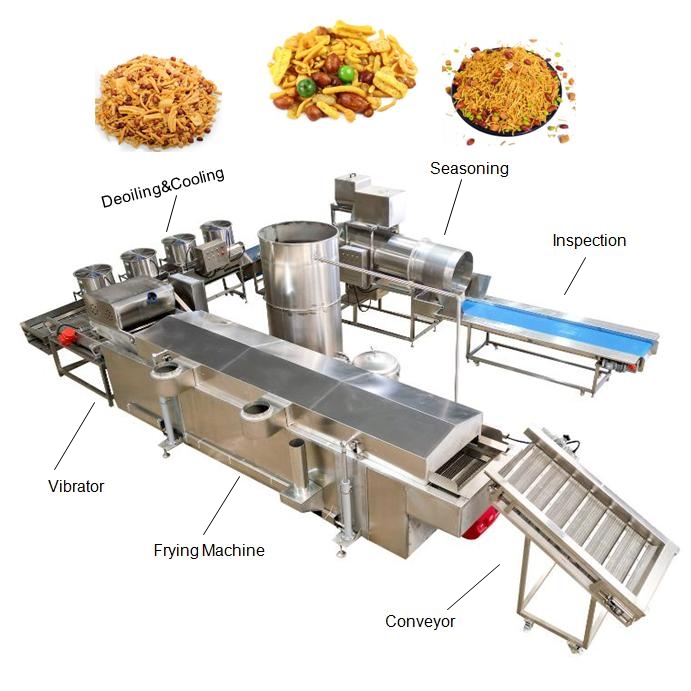 Food Snacks Indian - Fried Indian Snacks Food Namkeen Frying