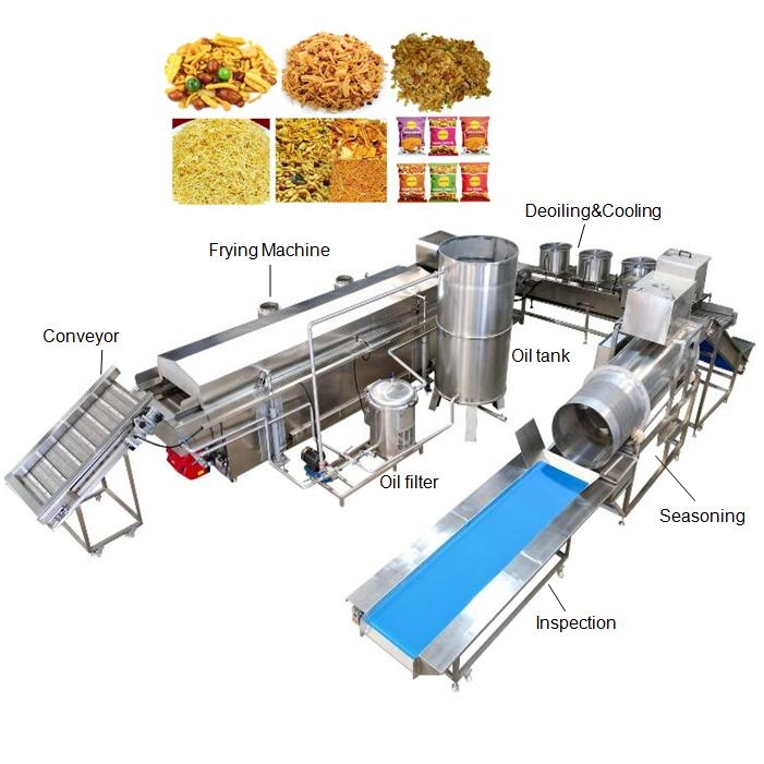 Fried Indian Snacks Food Namke - Food Snacks Indian review and price